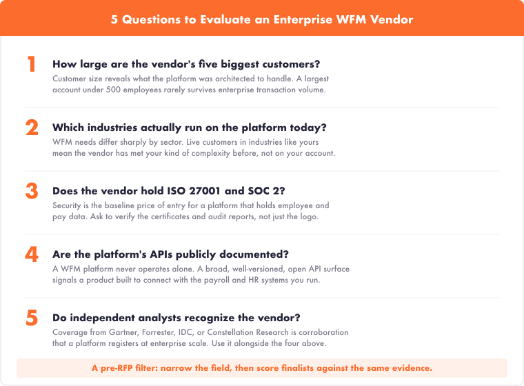 evaluating-wfm-vendors-enterprise-5-question-framework-760